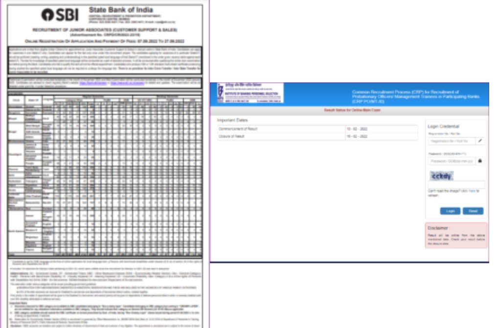 SBI Clerk Recruitment 2022 for jobs