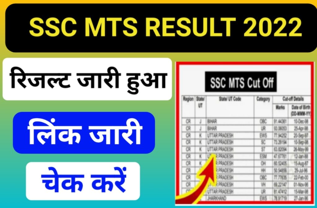 SSC MTS Result Link Active Cut Off List