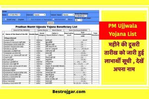 PM Ujjwala Yojana Latest List 2022: महीने की दूसरी तारीख को जारी हुई लाभार्थी सूची , देखें अपना नाम