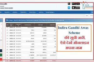 Indira Gandhi Awas Scheme List: इंदिरा गांधी आवास की सूची जारी, ऐसे देखें ऑनलाइन अपना नाम