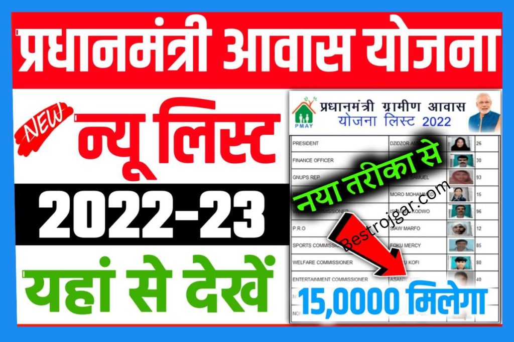 PM Awas Yojana Me Apna Naam Kaise Dekhe 2022