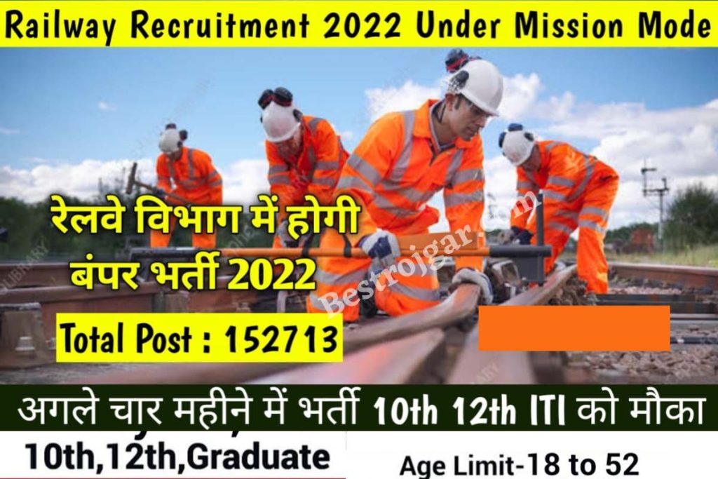 Railway Recruitment 202223, Under Mission Mode Recruitment