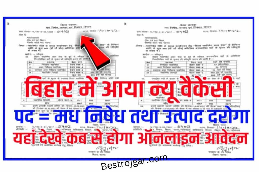 Bihar Excise SI New Vacancy 2022