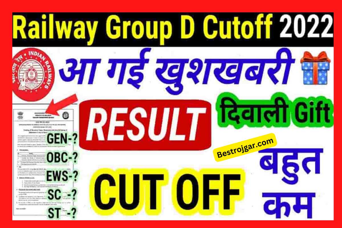 RRB Group D Cutoff 2022