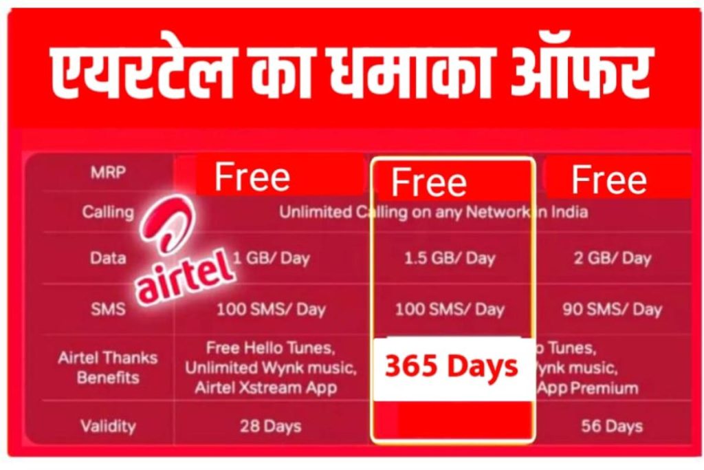 Airtel Lo Recharge Plan