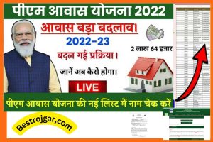 PM Awas Yojana News: घर बनवाने के लिए 1.5 लाख रुपये सभी परिवार को ऐसे मिलेगा इस योजना से लाभ