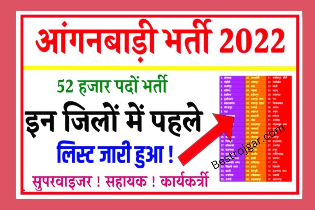 Anganwadi Vacancy District Wise List 2022