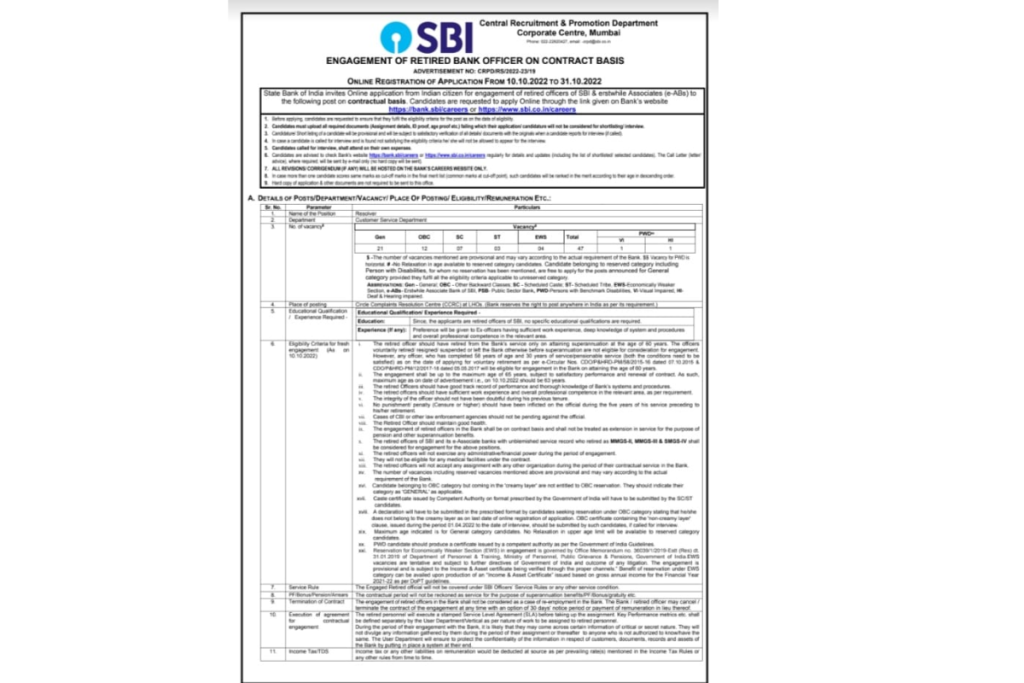 SBI Resolver Recruitment 2022 Apply Online