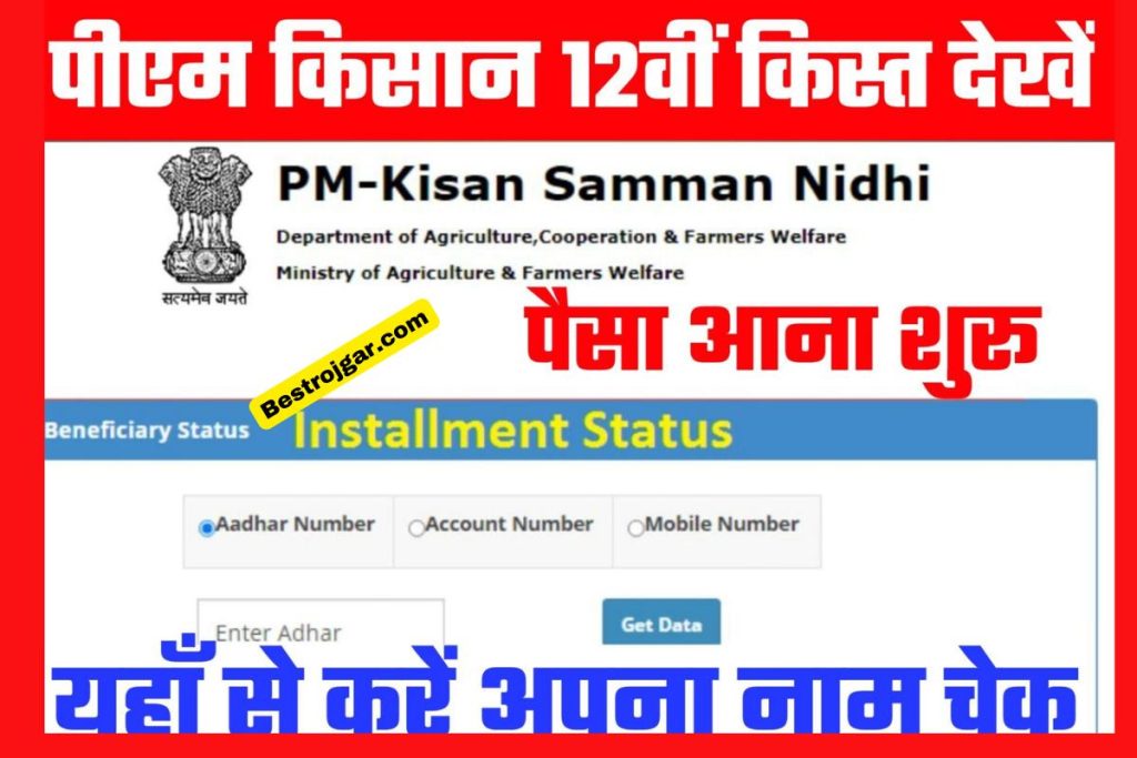 PM Kisan Nidhi Yojana