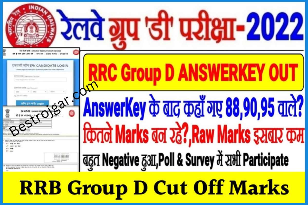 RRB Group D Cut Off Marks