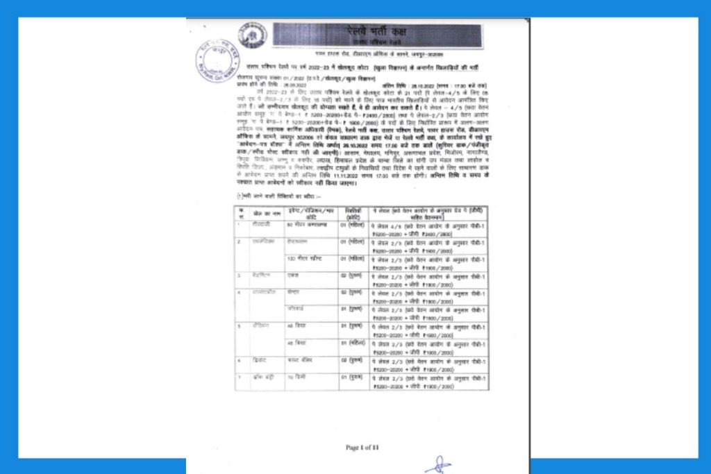 Railway Vacancy 2023