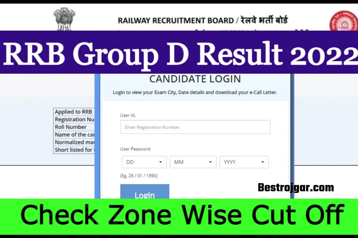 Railway Result Zone Wise 2022