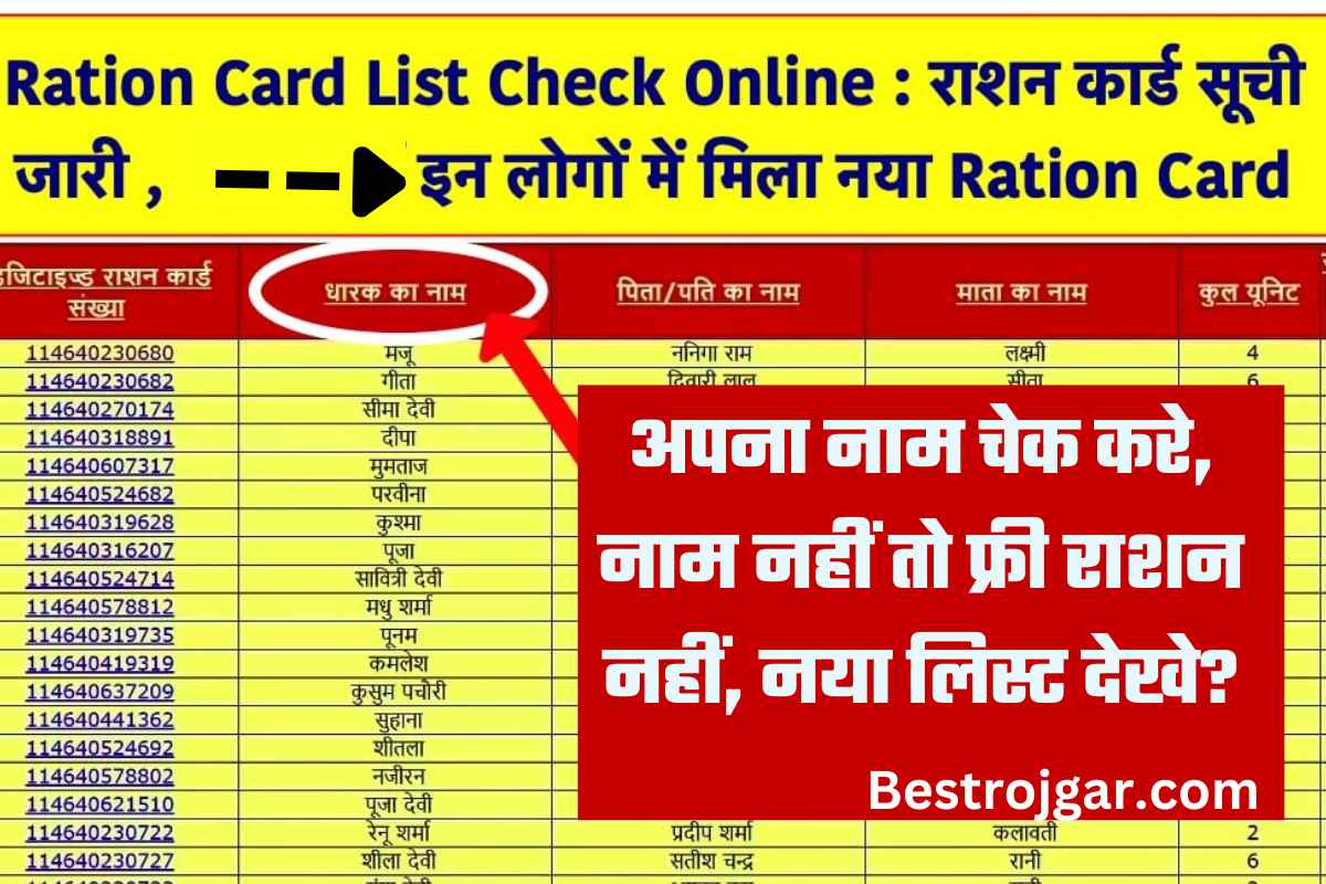 Ration Card 2022 list: