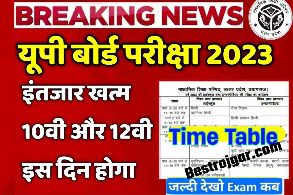 Up Board Ka Paper Kab Hoga 2023