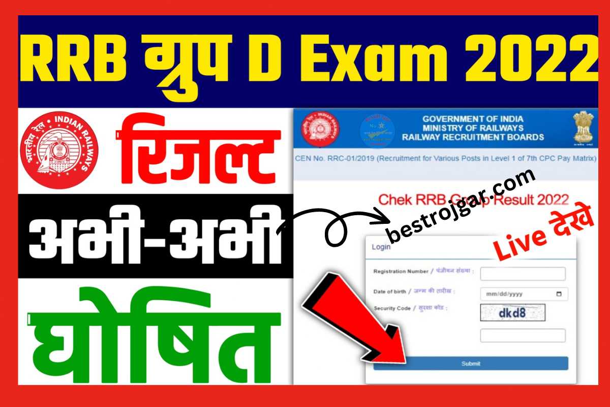 RRB Group D 2022 Result