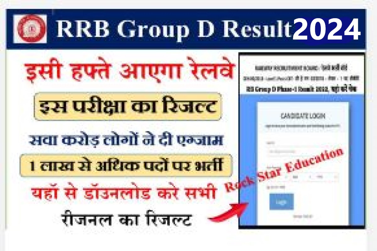 RRB Group D Result 2024