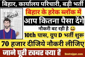 Bihar Group D Job Openings 2022:- बिहार में ग्रुप डी के लिए 32 पद, 10वीं पास, 18,000+ भर्ती 2022