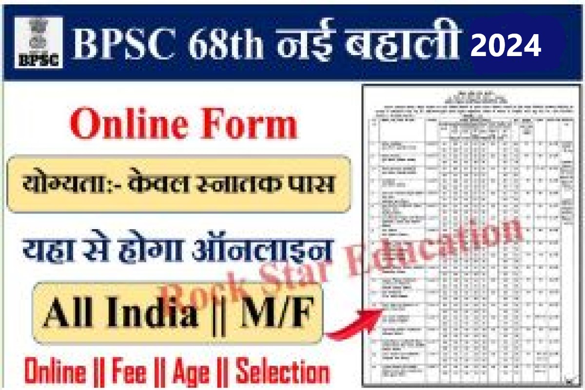 Bihar BPSC 68th Recruitment 2024