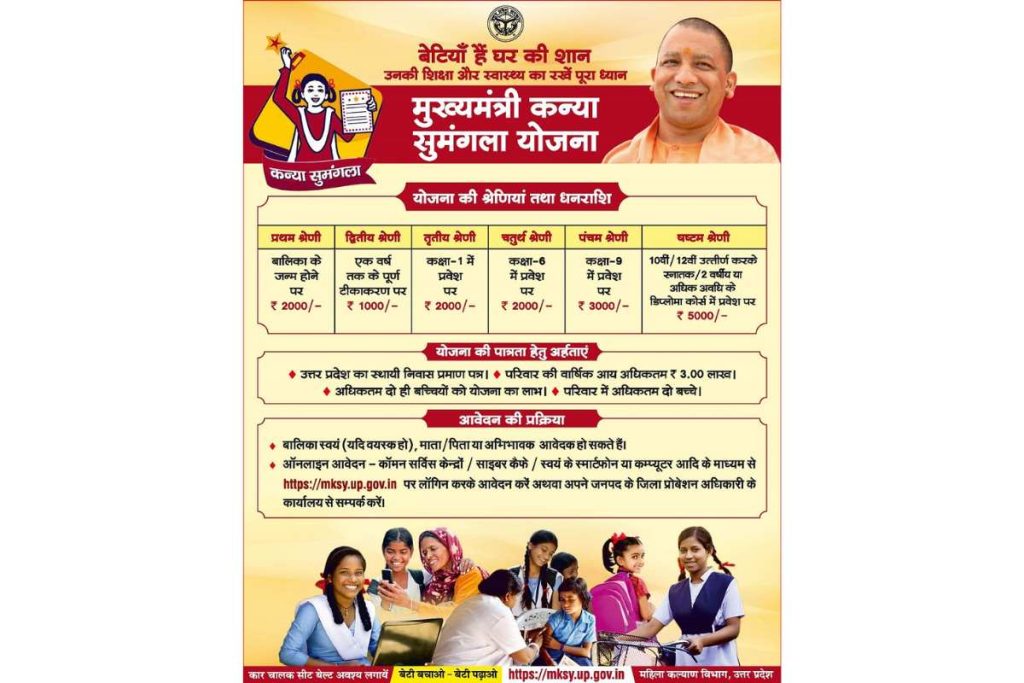 Kanya Sumangala Yojana Online Registration