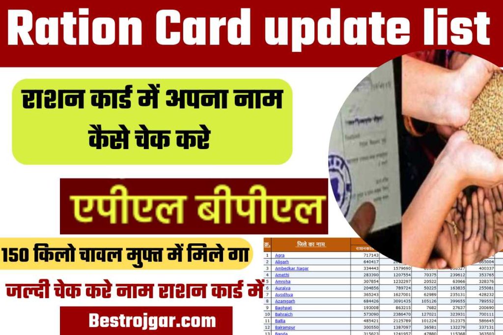 Ration Card update list