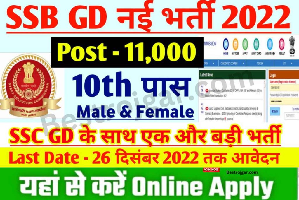 SSC GD SSB Head Constable Vacancy 2022