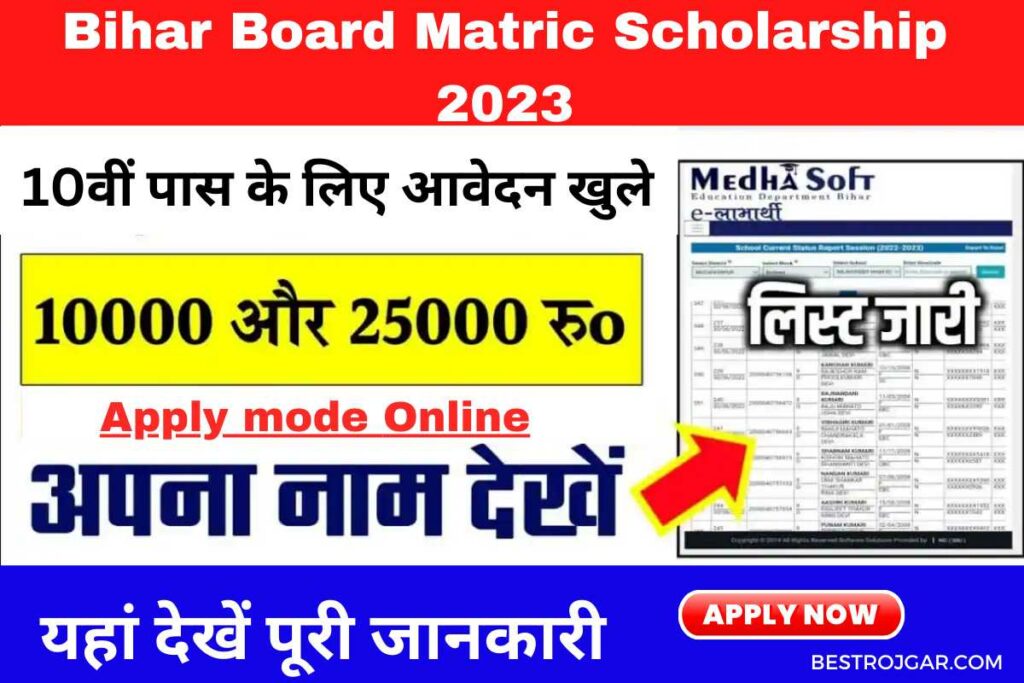 Bihar Board Matric Scholarship 2023 Apply Online