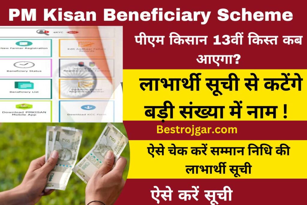 PM Kisan Beneficiary Scheme