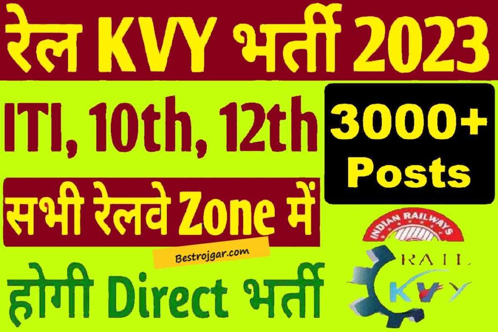 Rail Kaushal Vikas Scheme 2023