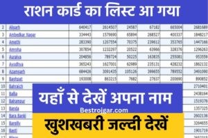 Ration Card New List 2023 PDF:- आ गई राशन कार्ड की नई सूची यहां से देखें अपना नाम