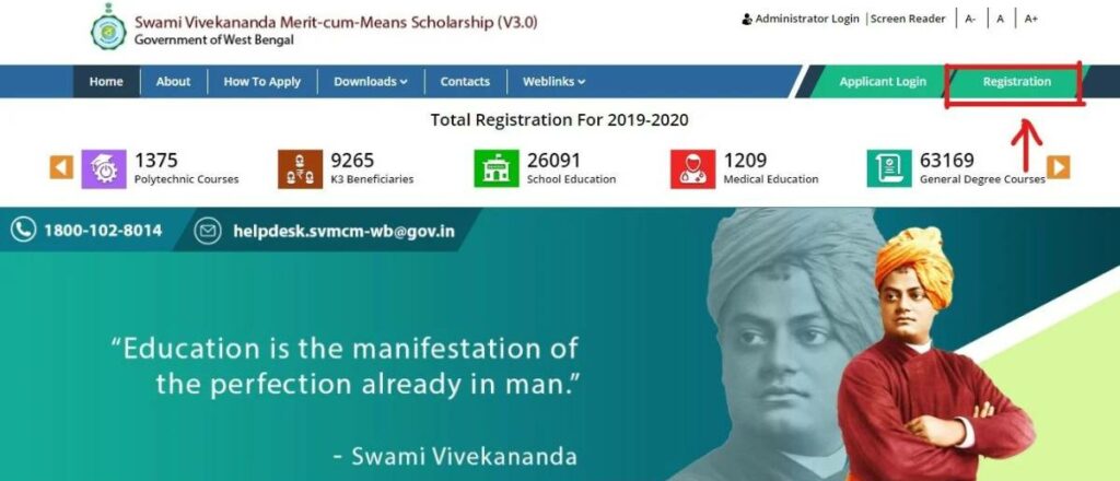 Swami Vivekananda Scholarship 2023