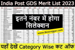 India Post GDS Merit List 2023: चयन इस नंबर में किया जाएगा, यहां देखें श्रेणी वार कट ऑफ