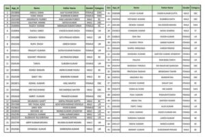 E Shram Card List Status 2023