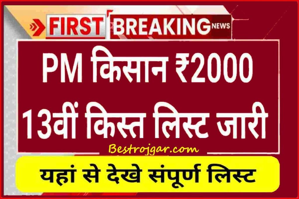PM Kishan Beneficiary List 13th Installment Declared