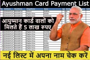 Ayushman Card Payment List 2023