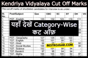 Kendriya Vidyalaya Cut Off Marks: यहां केंद्रीय विद्यालय की श्रेणी के अनुसार कट ऑफ मार्क्स देखें