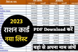 Ration Card New List PDF Download करें: राशन कार्ड नई सूची, यहां से अपना नाम जांचें