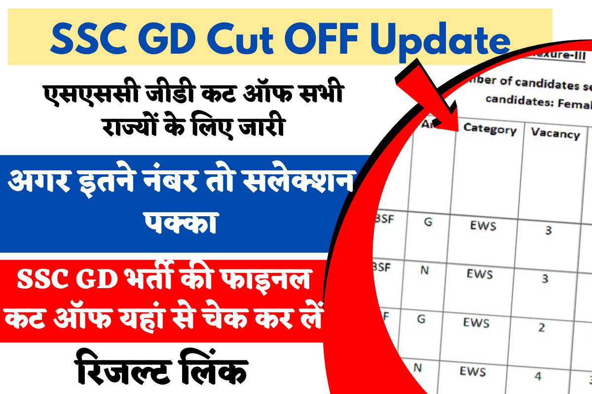 SSC GD Cut OFF Update