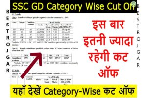 SSC GD Category wise Cut Off 2023: इस बार एसएससी जीडी का कट ऑफ इतना ज्यादा रहेगा