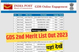 GDS 2nd Merit List Out 2023: इंडिया पोस्ट जीडीएस की दूसरी मेरिट लिस्ट जारी, यहां देखें