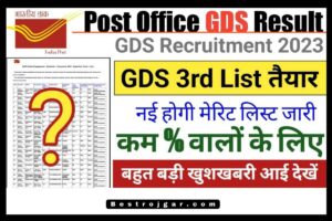 India Post Office 3rd Merit List