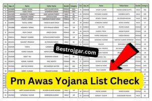 Pm Awas Yojana List Check: पीएम आवास योजना की नई लिस्ट जारी, लिस्ट में नाम आने पर मिलेंगे ₹1 लाख 20 हजार?