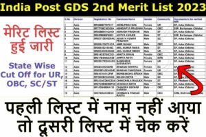 India post GDS 2nd Merit list- अगर पहली लिस्ट में नाम नहीं है तो दूसरी लिस्ट चेक करें