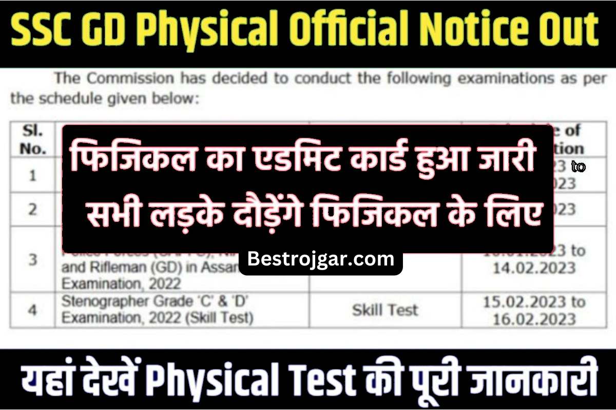 SSC GD admit card jari