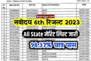 JNVST 6th class Merit List 2023