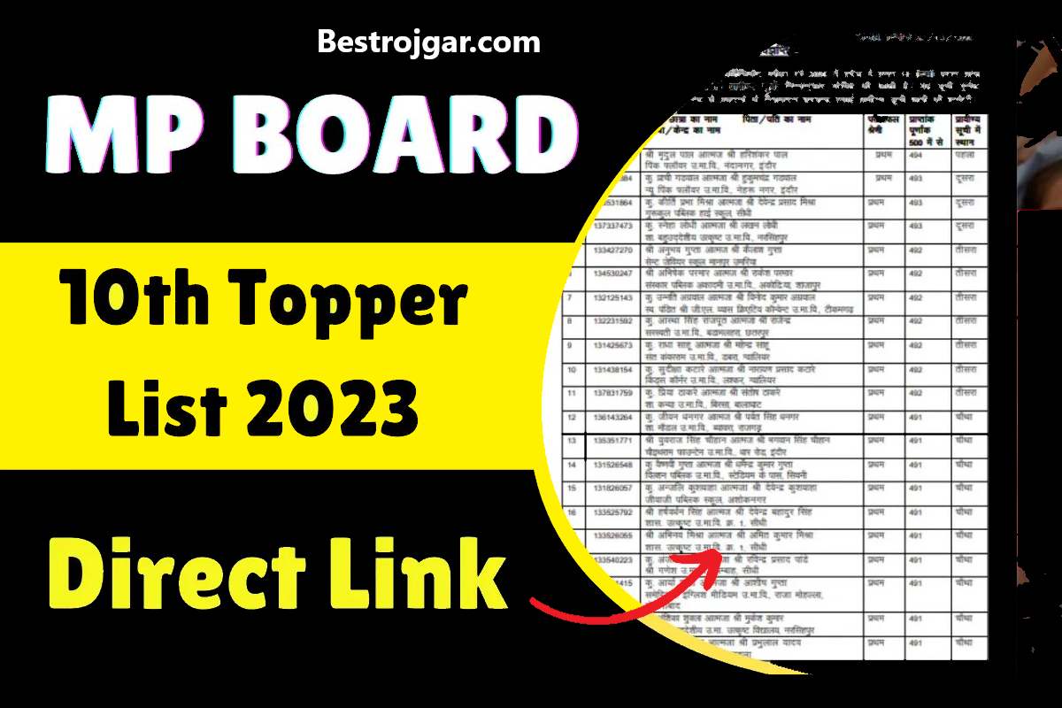 MP Board Topper List Aa Gaye