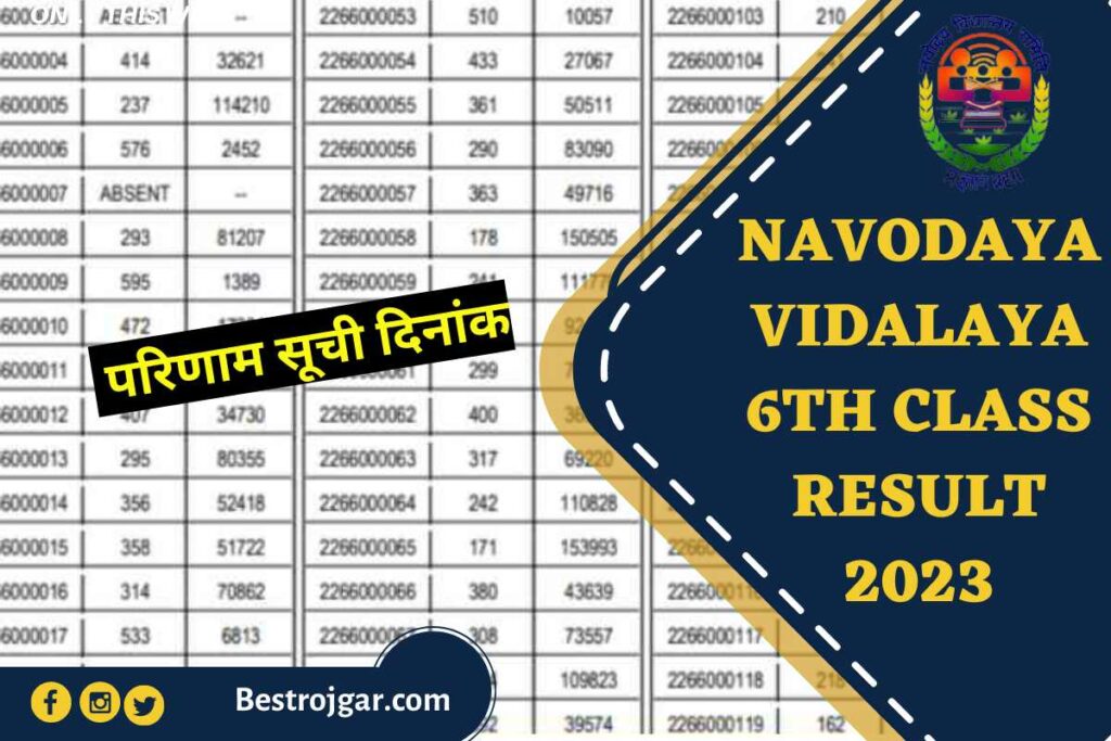 Navodaya Vidalaya 6th Class Result 2023