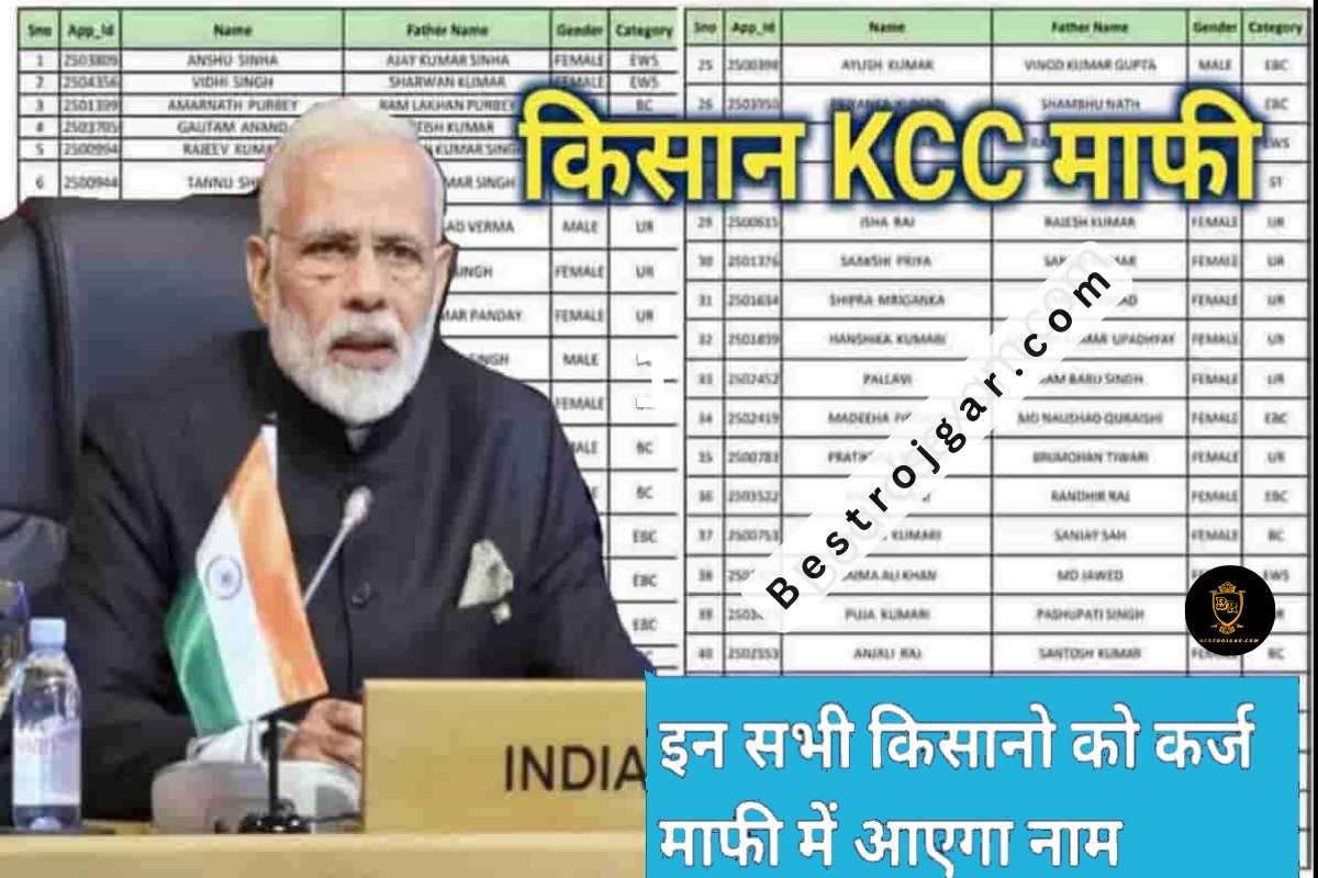 KCC Karj Mafi List Dekha