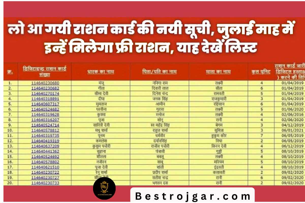 July Month Ration Card list