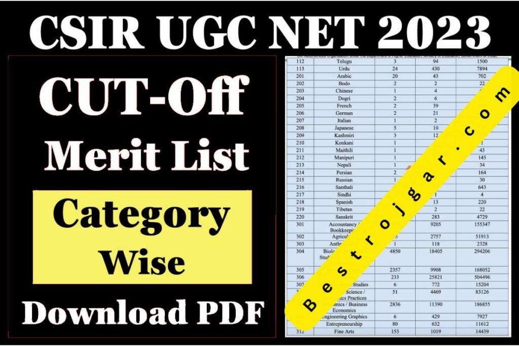 CSIR UGC Net Result 2023