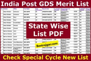 GDS First Merit List